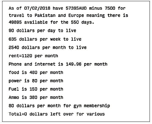 Tarrant's budget