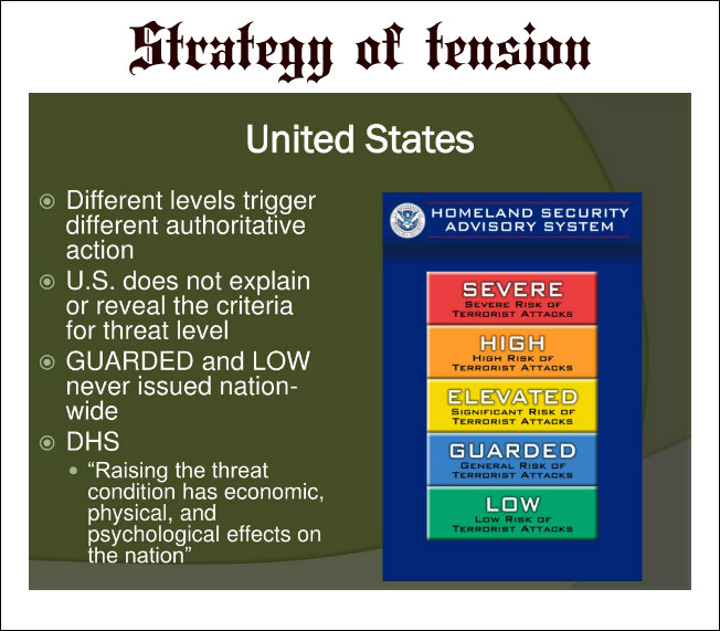 Terror alert system